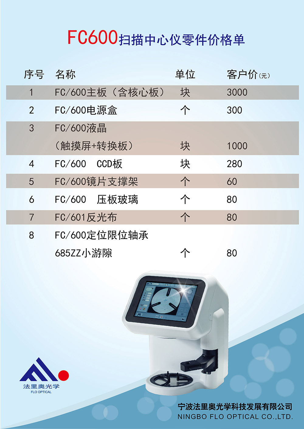 FE600&FC600磨边机零件价格单-1.jpg